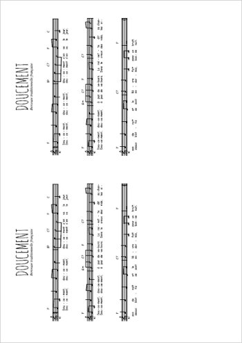 Doucement Partition gratuite
